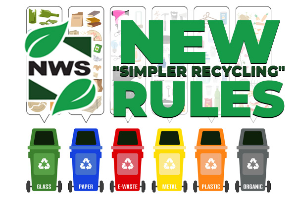 New Simpler Rules for Recycling in the UK Wheelie Bins Multi Coloured and Different Waste Types Nationwide Waste Services Logo